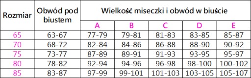 Biustonosz ESOTIQ RAFF bardotka 65D