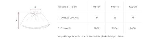 TUTU SPÓDNICA BALET SPÓDNICZKA TANIEC Z1 NB 98/104
