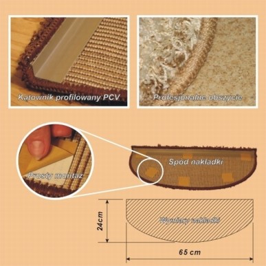 НАКЛАДКИ НА КОВРИКИ ТРЕПА ДЛЯ ПРОТИВОСКОЛЬЗЯЩИХ ЛЕСТНИЦ