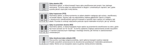 DEWALT DT1949 ПИЛЬНОЕ ПОЛОТНО ДЛЯ ДЕРЕВА 165x20mm 24z