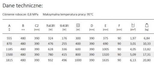 белый декоративный радиатор OTO 150 x 48 радиатор 780Вт