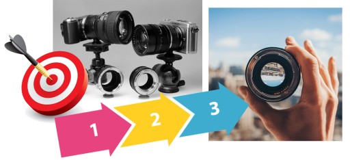 Переходник М42 - Переходник Nex SONY E-mount ВНИМАНИЕ! ЛУЧШАЯ ВЕРСИЯ