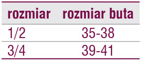 PODKOLANÓWKI przeciwżylakowe UCISKOWE 140den 3/4 CZARNE