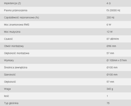 Monacor SPE-82/CR Потолочный громкоговоритель 6WRMS