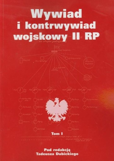 Wywiad i kontrwywiad wojskowy II RP T.1 LTW