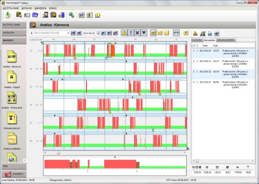 TACHOMATT Yellow MAX program do czasu pracy