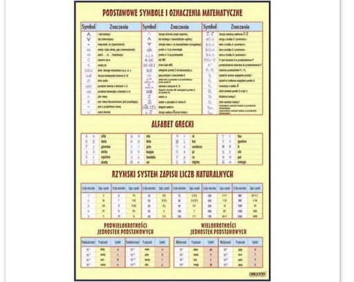 Podstawowe symbole matematyczne plansza edukacyjna