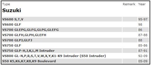 Filtry Powietrza Suzuki Vs 750 800 Intruder 2 Szt Oborniki Slaskie Allegro Pl