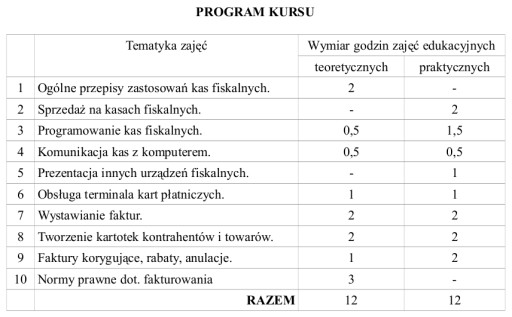 Kurs Obsluga Kasy Fiskalnej Z Fakturowaniem Z Men 7288138309 Allegro Pl