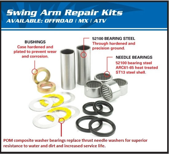 KIT RÉPARATION BRAS DE SUSPENSION KTM EXC 200/250/300 04-05