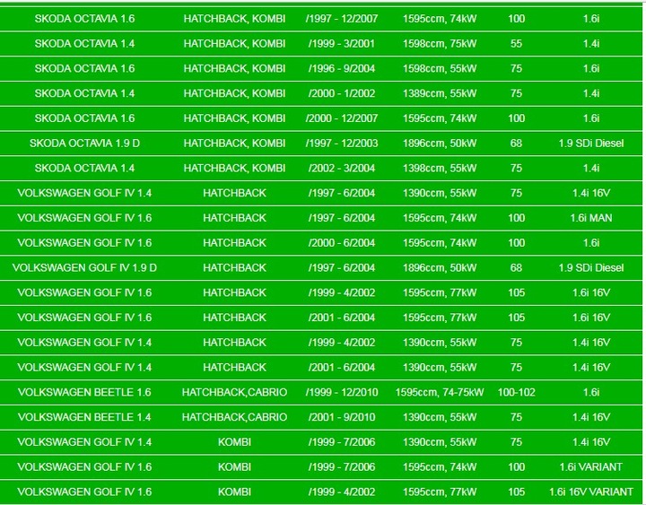 SILENCER SYSTEM OUTLET CENTRAL AUDI A3, SEAT LEON, TOLEDO II, SKODA photo 3 - milautoparts-fr.ukrlive.com