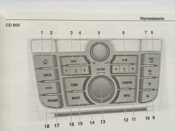 OPEL MERIVA II FACELIFT MANUAL SERVICE + NAVIGATION photo 4 - milautoparts-fr.ukrlive.com