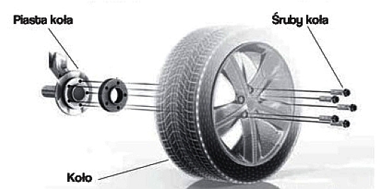 DISTANCES AUDI 5X112 A6 C4 C5 C6 ALLROAD 17MM+SRUBY photo 3 - milautoparts-fr.ukrlive.com