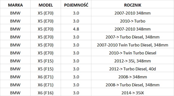 ZIMMERMANN DISCS P BMW X5 E70 F15 X6 E71 F16 348M photo 2 - milautoparts-fr.ukrlive.com