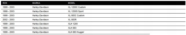 HARLEY SPORTSTER 1200 883 WYDECHY V&H 99-03 photo 6 - milautoparts-fr.ukrlive.com