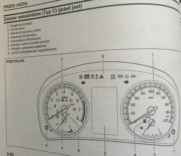 SUZUKI BALENO FROM 2015 POLSKA MANUAL SERVICE photo 6 - milautoparts-fr.ukrlive.com