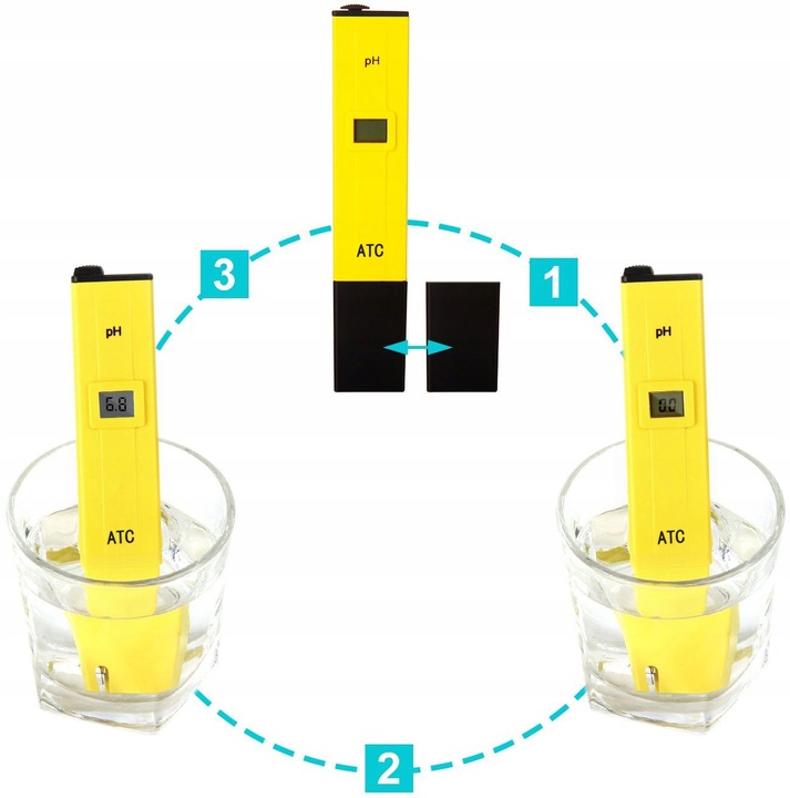 Miernik pH 0-14 tester ATC bufory phmetr wody FV